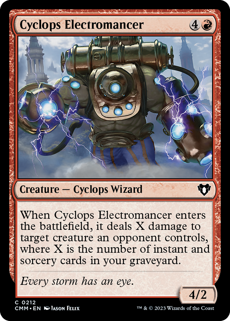 Cyclops Electromancer [Commander Masters] | Sanctuary Gaming