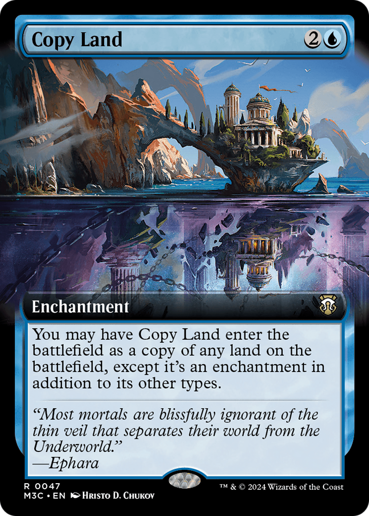 Copy Land (Extended Art) (Ripple Foil) [Modern Horizons 3 Commander] | Sanctuary Gaming