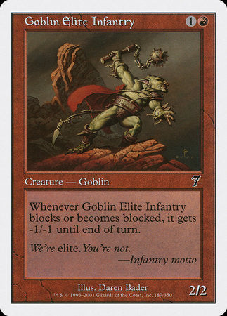 Goblin Elite Infantry [Seventh Edition] | Sanctuary Gaming