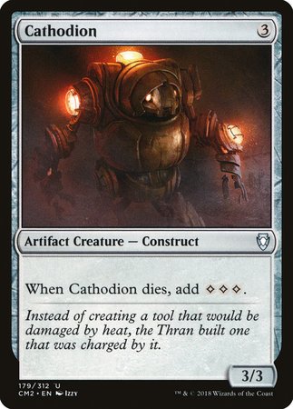 Cathodion [Commander Anthology Volume II] | Sanctuary Gaming
