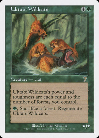 Uktabi Wildcats [Seventh Edition] | Sanctuary Gaming