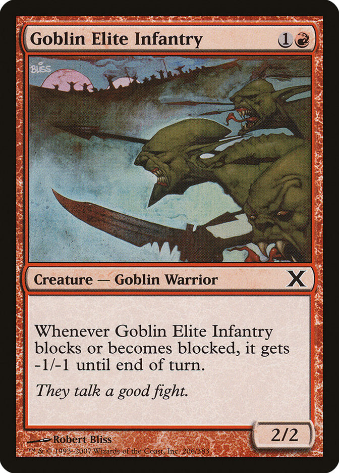 Goblin Elite Infantry [Tenth Edition] | Sanctuary Gaming