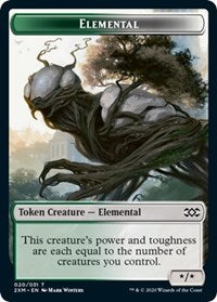 Elemental // Shapeshifter Double-sided Token [Double Masters Tokens] | Sanctuary Gaming